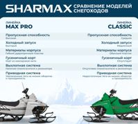 купить Снегоход SHARMAX Landcrafter SN-240 Classic в Москве - фото 