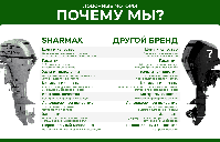 купить 4х-тактный лодочный мотор SHARMAX SMF20HES (2024) в Москве - фото 