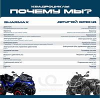 купить Квадроцикл SHARMAX Force 1100 в Москве - фото 