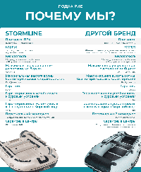 купить Лодка ПВХ STORMLINE Heavy Duty AL 530 (2024) в Москве - фото 