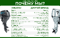 купить 4х-тактный лодочный мотор MIKATSU MF75FEL-T-EFI SPECIAL EDITION в Москве - фото 