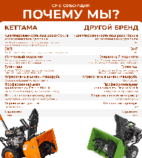 купить Снегоуборщик KETTAMA Storm KTA50G-GZM Economy в Москве - фото 