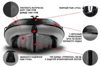 купить Лодка ПВХ STORMLINE Air Cruiser 340 (2024) в Москве - фото 