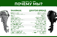 купить 2х-тактный лодочный мотор SHARMAX SM3.5HS Lite (2024) в Москве - фото 