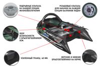 купить Лодка ПВХ STORMLINE Adventure Extra 360 + 2х-тактный лодочный мотор NISSAN MARINE NS 15 D2 S в Москве - фото 