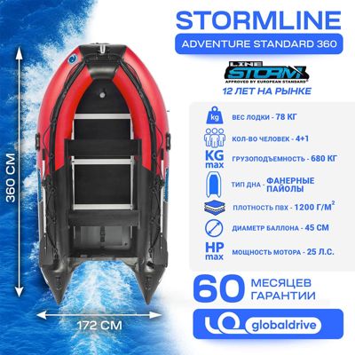 купить Лодка ПВХ STORMLINE Adventure Standard 360 в Москве - фото 