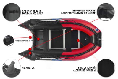 купить Лодка ПВХ STORMLINE Adventure Standard 270  (2024) в Москве - фото 