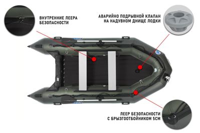 купить Лодка ПВХ STORMLINE Heavy Duty Air Lite 430 (2024) в Москве - фото 