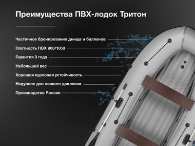 купить Лодка ПВХ ТРИТОН Air 365 в Москве - фото 