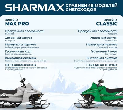 купить Снегоход SHARMAX Landcrafter SN-240 Classic в Москве - фото 