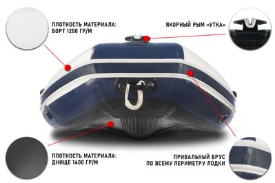 купить Лодка ПВХ STORMLINE Airdeck Standard 310 (2024) в Москве - фото 