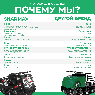 купить Мотобуксировщик SHARMAX S380 1250 HP8 Max (New) в Москве - фото 