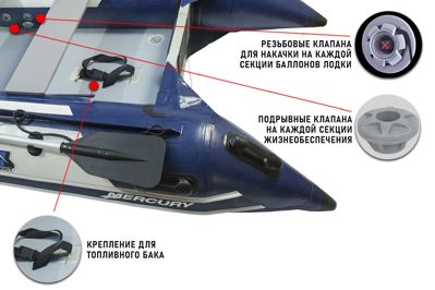 купить Лодка ПВХ STORMLINE Airdeck Standard 310 (2024) в Москве - фото 