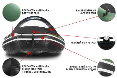 купить Лодка ПВХ STORMLINE Adventure Extra 340 (2024) в Москве - фото 