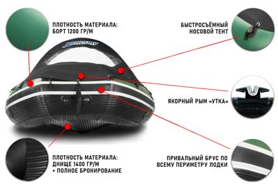 купить Лодка ПВХ STORMLINE Adventure Extra 360 + 2х-тактный лодочный мотор NISSAN MARINE NS 15 D2 S в Москве - фото 