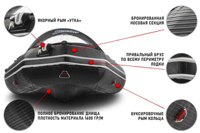 купить Лодка ПВХ STORMLINE Heavy Duty AL 530 (2024) в Москве - фото 