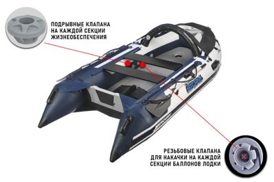 купить Лодка ПВХ STORMLINE AirDeck Extra 340 (2024) в Москве - фото 
