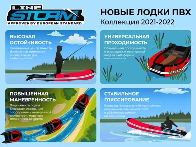 купить Лодка ПВХ STORMLINE Flexiteek 360 (черно-зеленая/красно-черная) в Москве - фото 