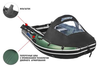 купить Лодка ПВХ STORMLINE Adventure Extra 340 (2024) в Москве - фото 