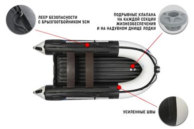 купить Лодка ПВХ STORMLINE Air Hector 360 (2024) в Москве - фото 