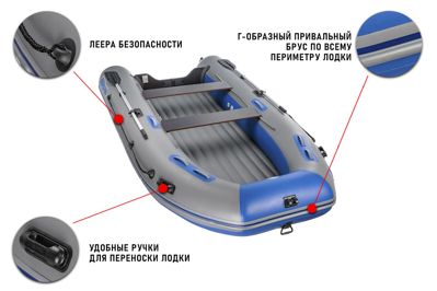 купить Лодка ПВХ STORMLINE Air Classic 315 в Москве - фото 