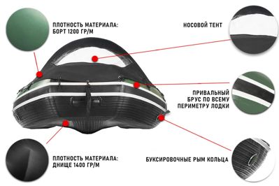купить Лодка ПВХ STORMLINE Adventure Standard 310  (2024) в Москве - фото 