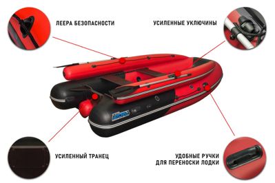 купить Лодка ПВХ STORMLINE Air Jet Pro Max 500 (2024) в Москве - фото 