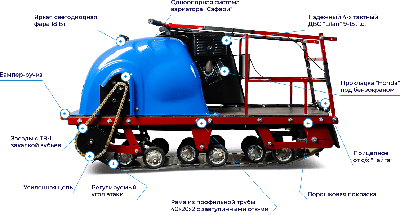 купить Мотобуксировщик MOTODOG 500 Mini 9 л.с. в Москве - фото 