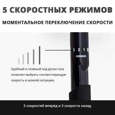 купить Электрический лодочный мотор SHARMAX ECO Ultra SE-20L (46LBS) в Москве - фото 