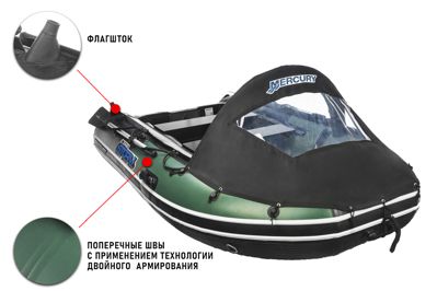 купить Лодка ПВХ STORMLINE Adventure Extra 360 + 2х-тактный лодочный мотор NISSAN MARINE NS 15 D2 S в Москве - фото 