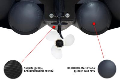купить Лодка ПВХ STORMLINE Air Jet Pro Max 500 (2024) в Москве - фото 