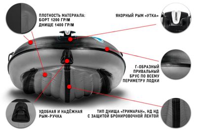 купить Лодка ПВХ STORMLINE Air Cruiser 340 (2024) в Москве - фото 