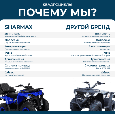 купить Квадроцикл SHARMAX Cross 200 (2024) в Москве - фото 
