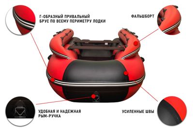купить Лодка ПВХ STORMLINE Air Jet Pro Max 500 (2024) в Москве - фото 