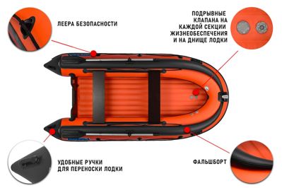 купить Лодка ПВХ STORMLINE Air Sea King 400 (2024) в Москве - фото 