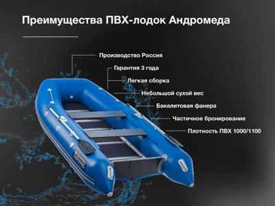 купить Лодка ПВХ АНДРОМЕДА 335 киль (2024) в Москве - фото 