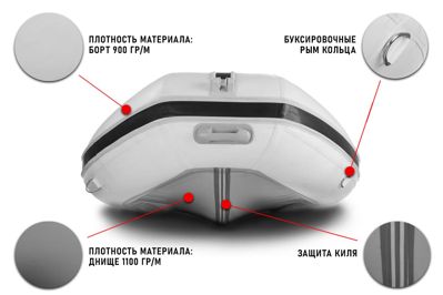 купить Лодка ПВХ STORMLINE Active 310 в Москве - фото 