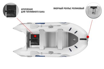 купить Лодка ПВХ STORMLINE Active 310 в Москве - фото 